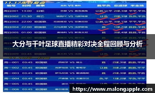 大分与千叶足球直播精彩对决全程回顾与分析