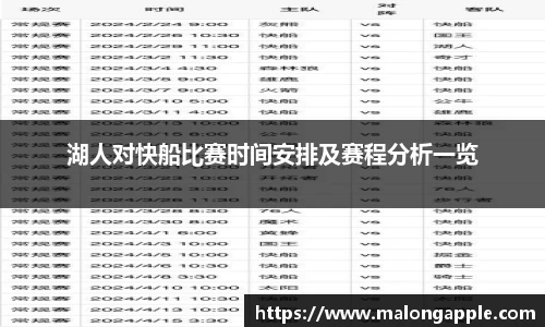 湖人对快船比赛时间安排及赛程分析一览