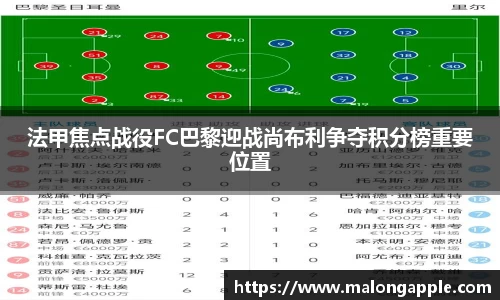 法甲焦点战役FC巴黎迎战尚布利争夺积分榜重要位置